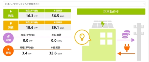 太陽光発電２.jpg